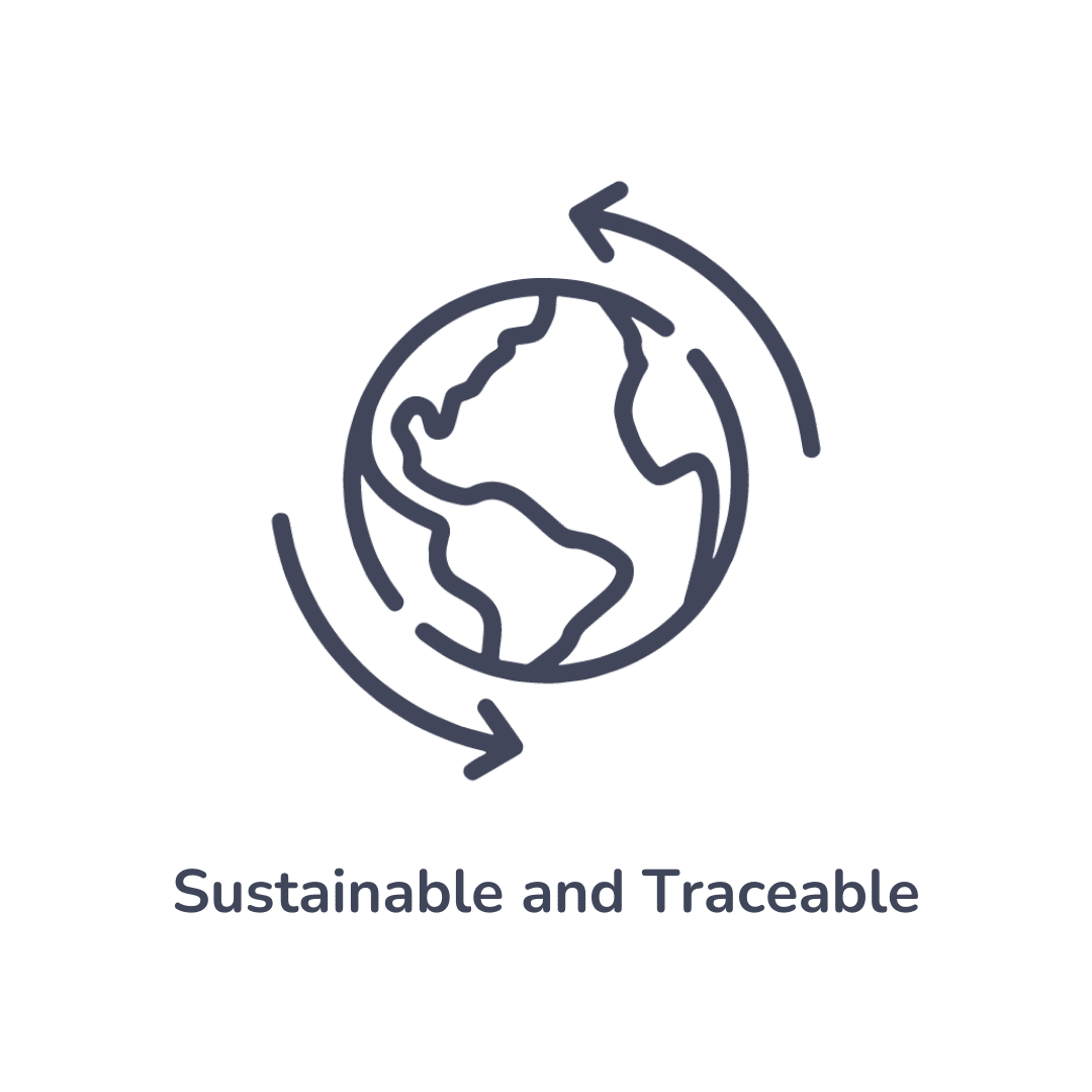 Sustainable and Traceable
